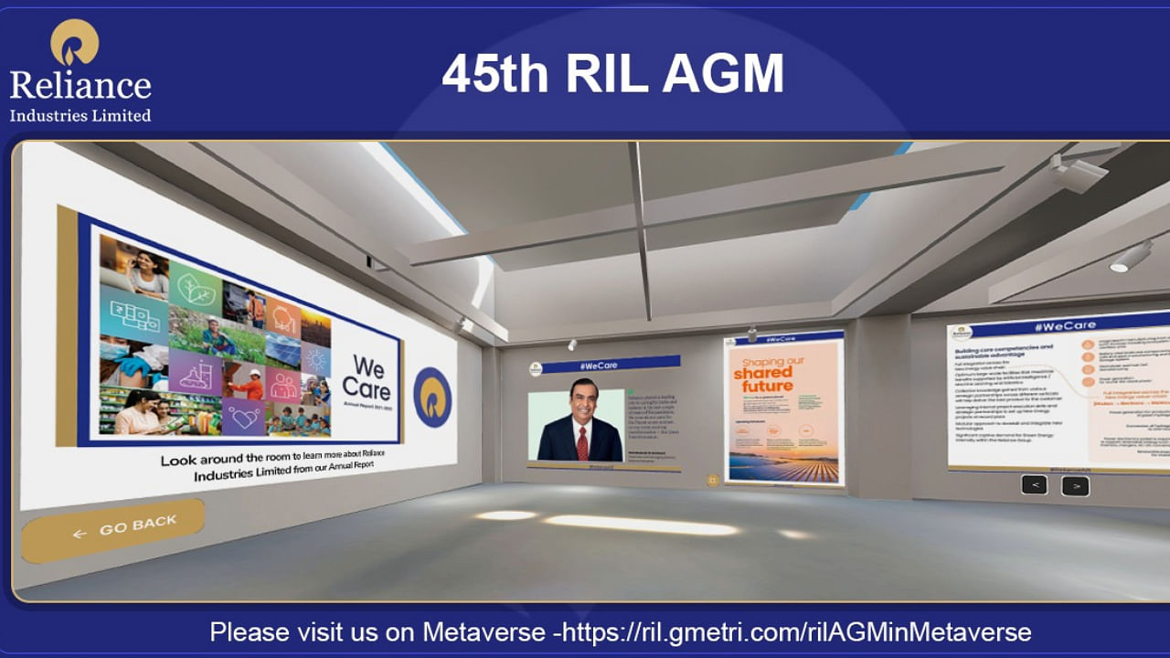 Reliance Agm: Reliance Industries' Agm Today, Big Announcement Possible ...