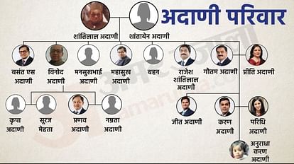 Gautam Adani Family: know Adani's elder brother Vinod accused of creating fake companies, look here family tre