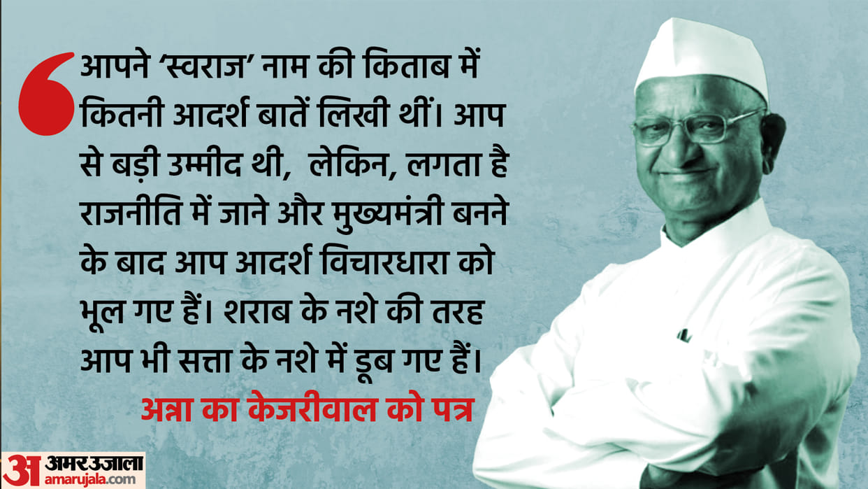 You too got drunk with power, Anna Hazare Letter To Kejriwal