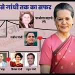 सोनिया गांधी का परिवार।
