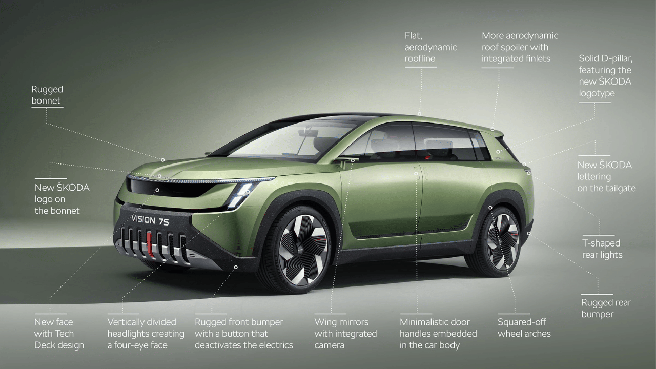 New Skoda Vision 7S concept revealed: price, specs
