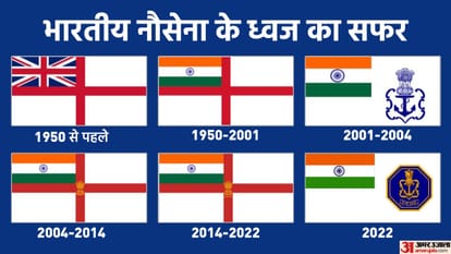 भारतीय नौसेना के ध्वज का सफर