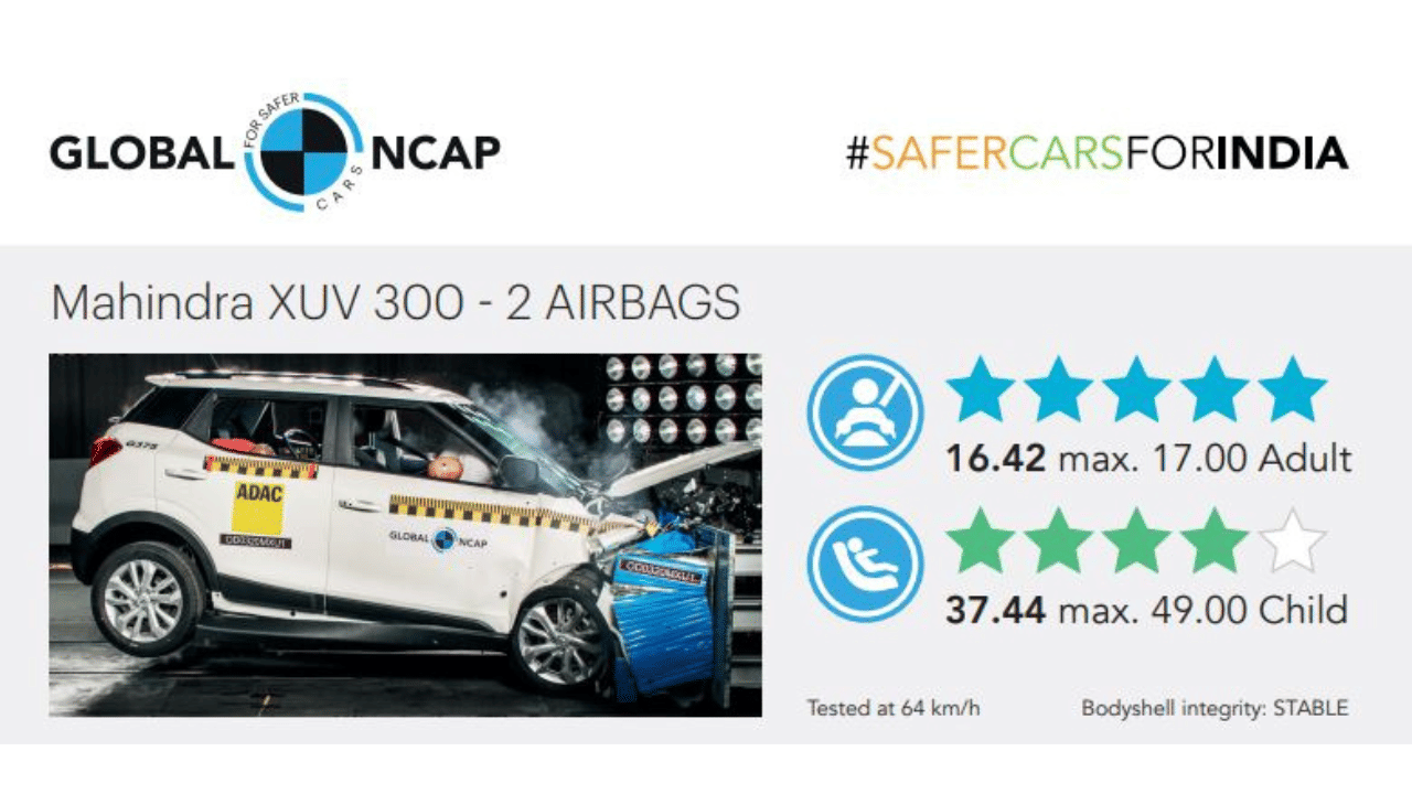 Top 5 indian cars with 5 star safty rating, Tata Mahindra Maruti Toyota Hyundai Nissan