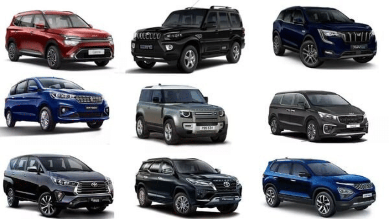 10 Lakh Plus New Car Pending Orders In India – Mahindra Maruti Kia Tata Toyota MG