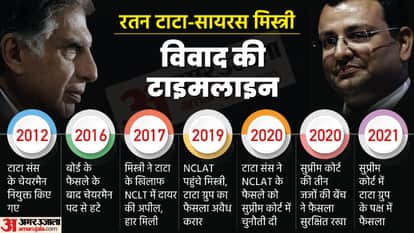 रतन टाटा-सायरस मिस्त्री के बीच विवादों की टाइमलाइन