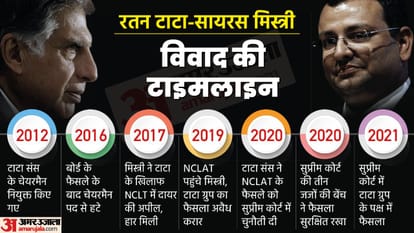 रतन टाटा-सायरस मिस्त्री के बीच विवादों की टाइमलाइन