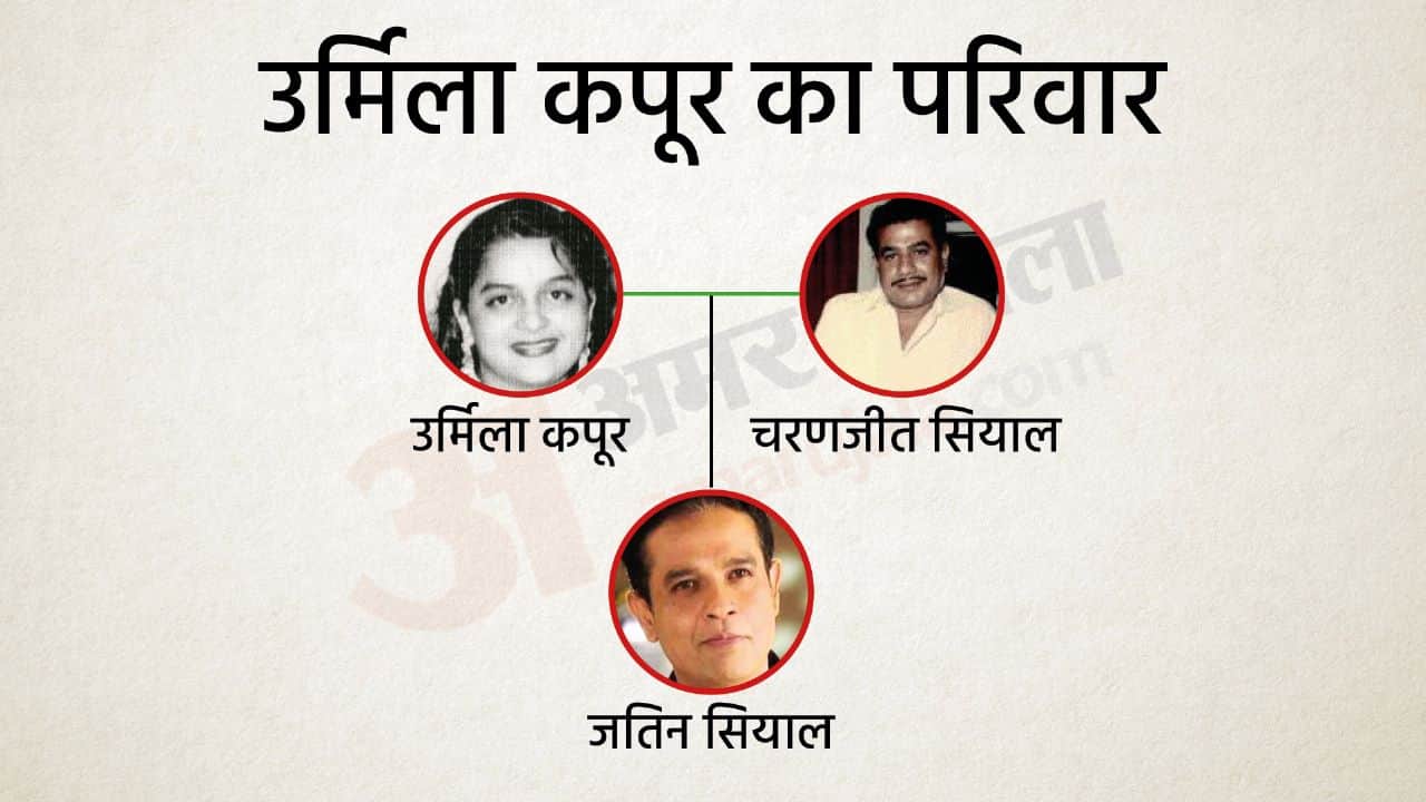 Rishi Kapoor Birth Anniversary: Prithviraj Kapoor Raj Kapoor shammi shashi Ranbir know about all kapoor family