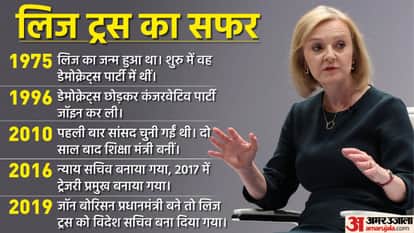 UK crisis: Lawmakers will try to oust Liz Truss this week, what next