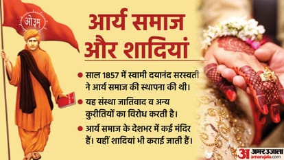 आर्य समाज