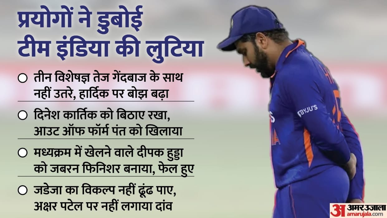 IND vs SL Asia Cup T20 2022 Match Analysis Innings Key Highlights and Turning Points News in Hindi