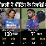 शतकों का रिकॉर्ड