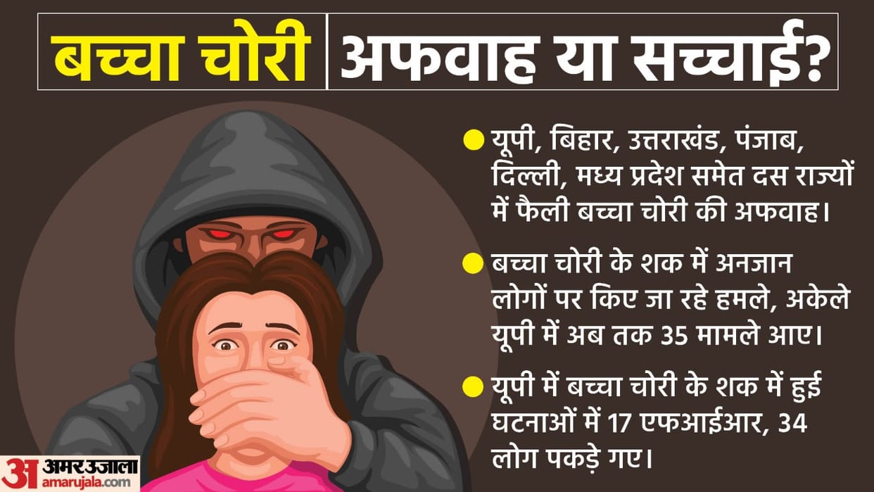 Child Thief: Are Child Theft Gangs Really Active? Know the truth of this message spread in 10 states