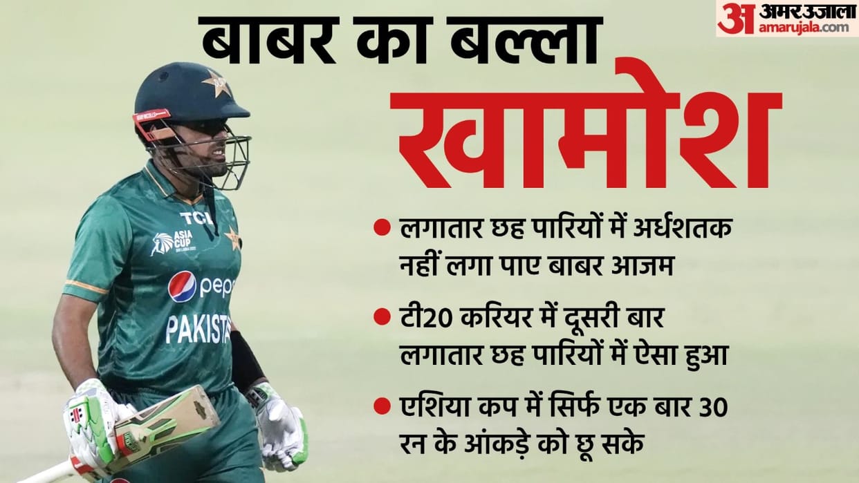 Babar Azam failed vs Sri Lanka Asia Cup was embarrassing for Pakistan captain could not score a half century