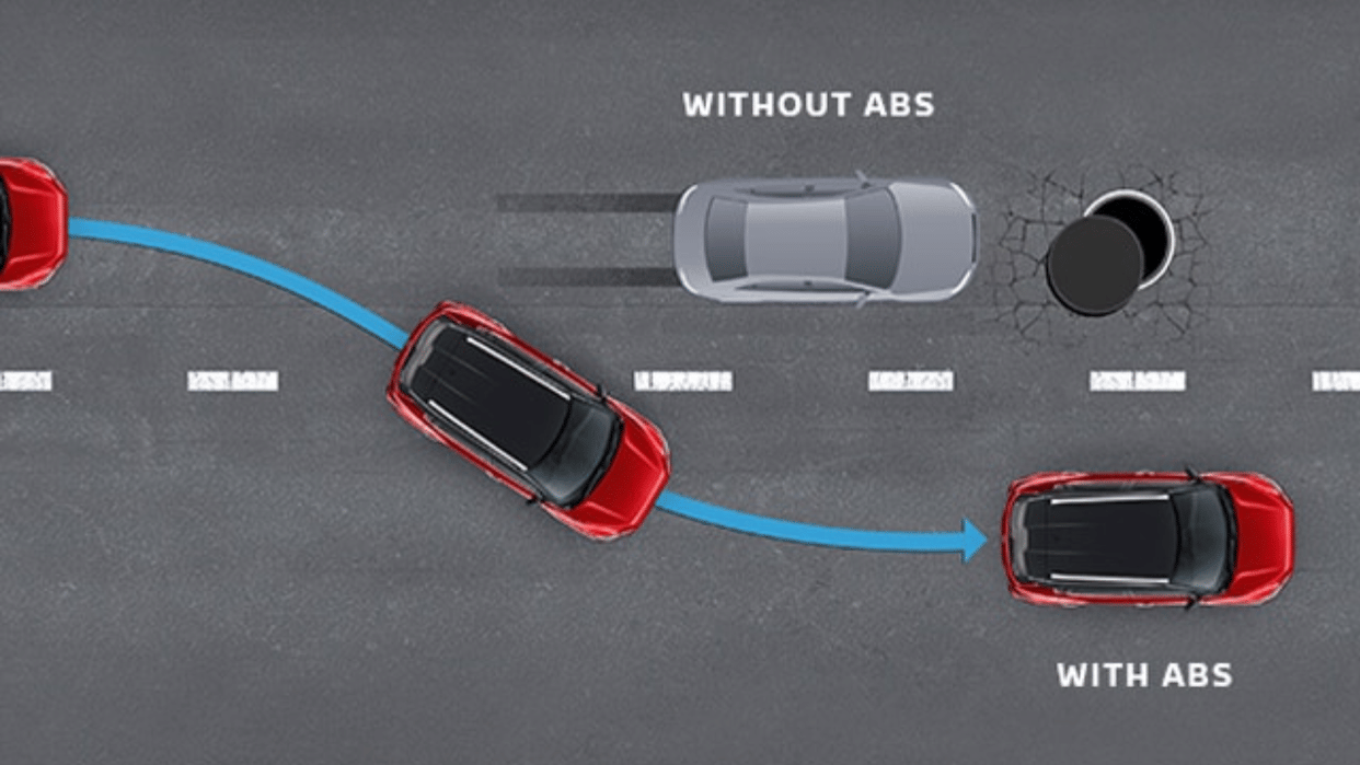How important are ABS and EBD safety features for cars, know how they work