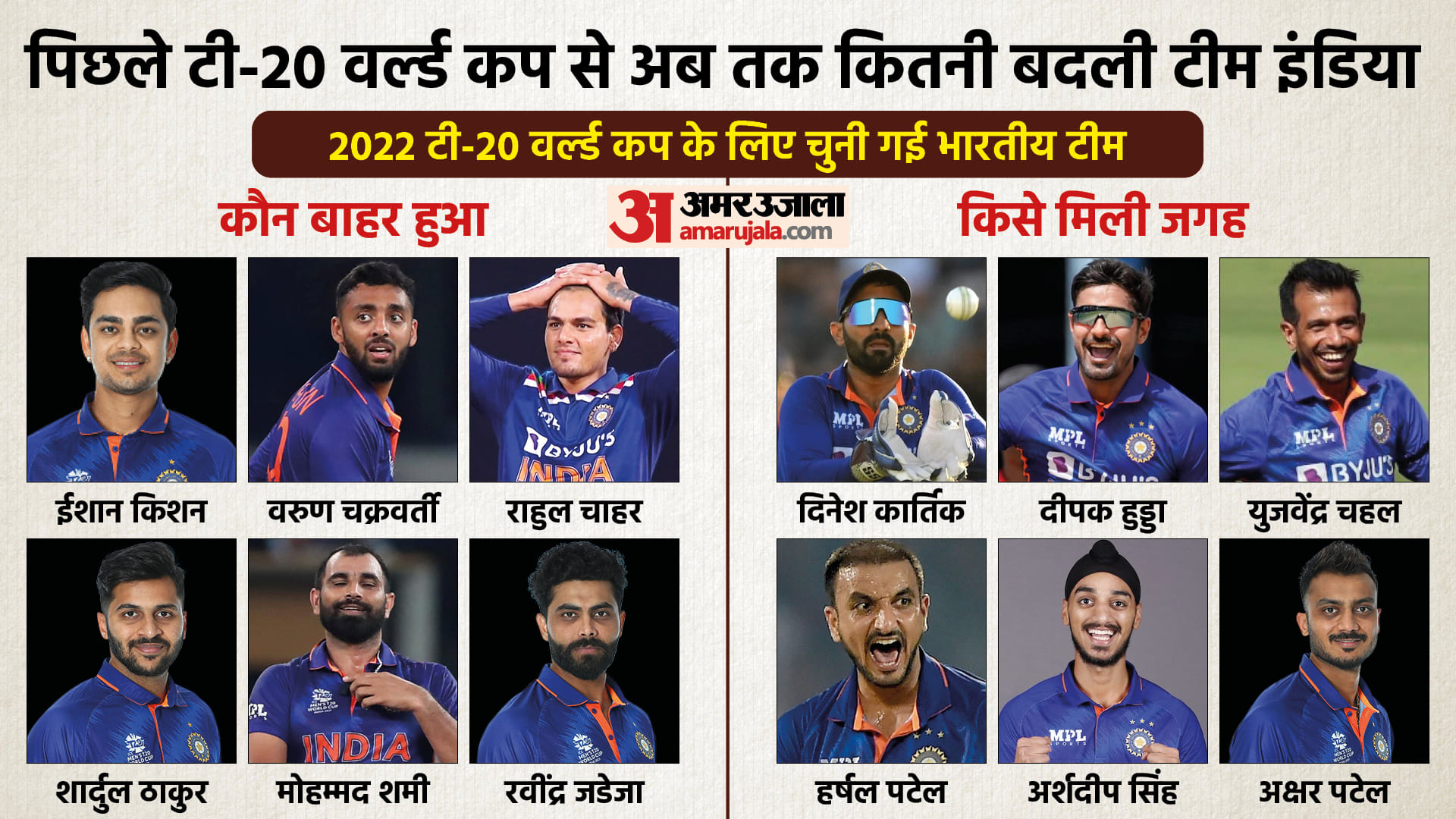 भारतीय टीम