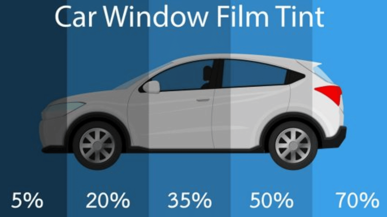 Delhi Traffic Police shall be penalising those who have tinted glass/glass films beyond permissible limits