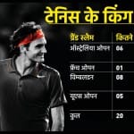रोजर फेडरर