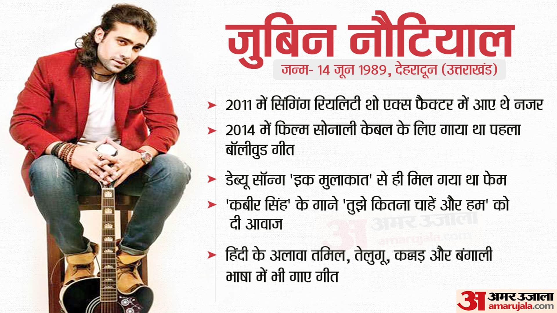Singer Jubin Nautiyal Lifestyle Net Worth In Rupees 2022 And Total Income Know Details In Hindi