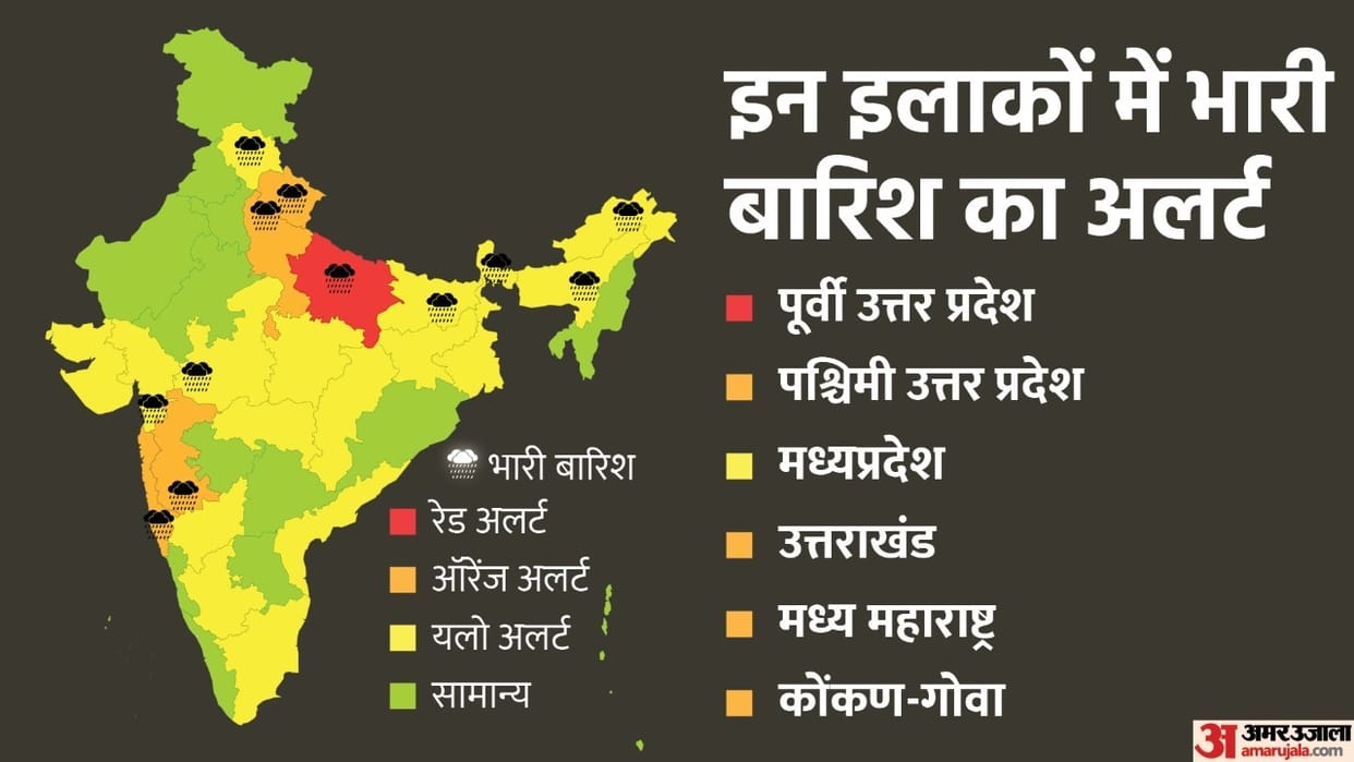 Weather Forecast Live Updates IMD Heavy Rainfall Alert in UP and Uttarakhand Mausam Ki Jankari Monsoon News