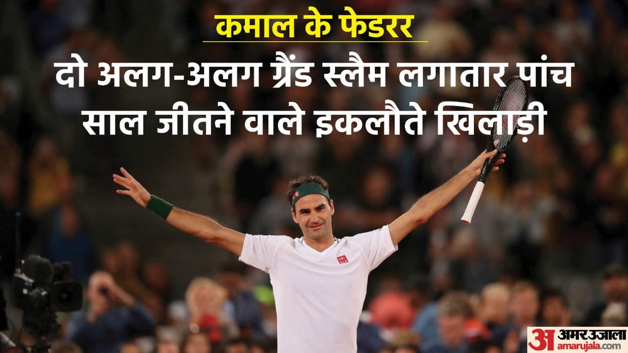 roger federer retirement Know Roger Tennis Career and Unbreakable Records All You Need to Know