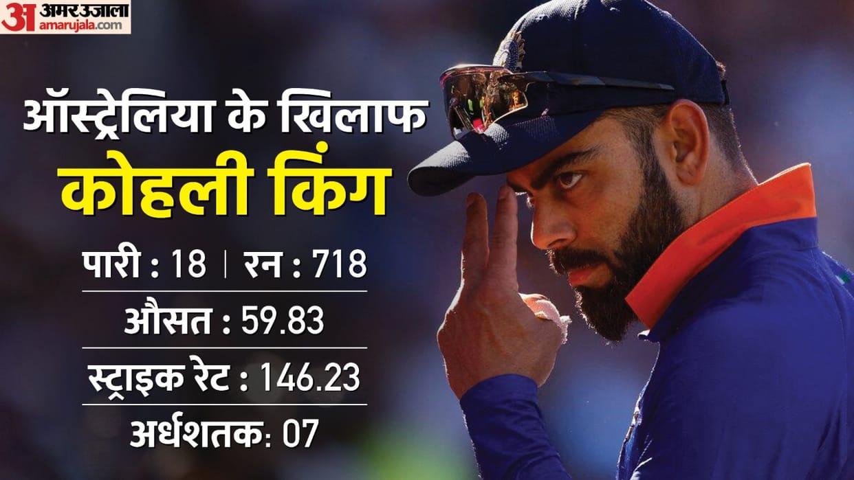 IND vs AUS Records Head to Head Know Team India Top 5 Players List from Virat Kohli to Jasprit Bumrah