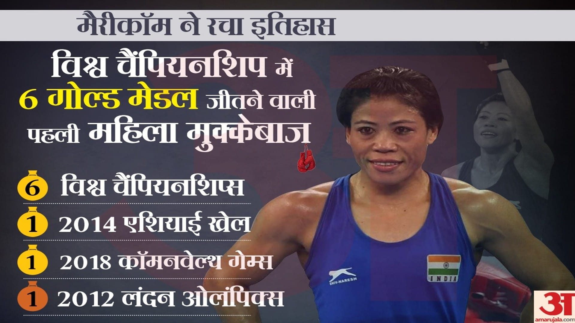 Sardiya Navratri 2022: 9 Indian Female Athletes Who Made India Proud in National and International Games