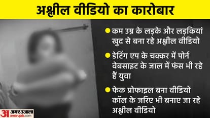 Beware of the new trap of thugs: Girl does obscene act on WhatsApp video call, then asks for lakhs of rupees