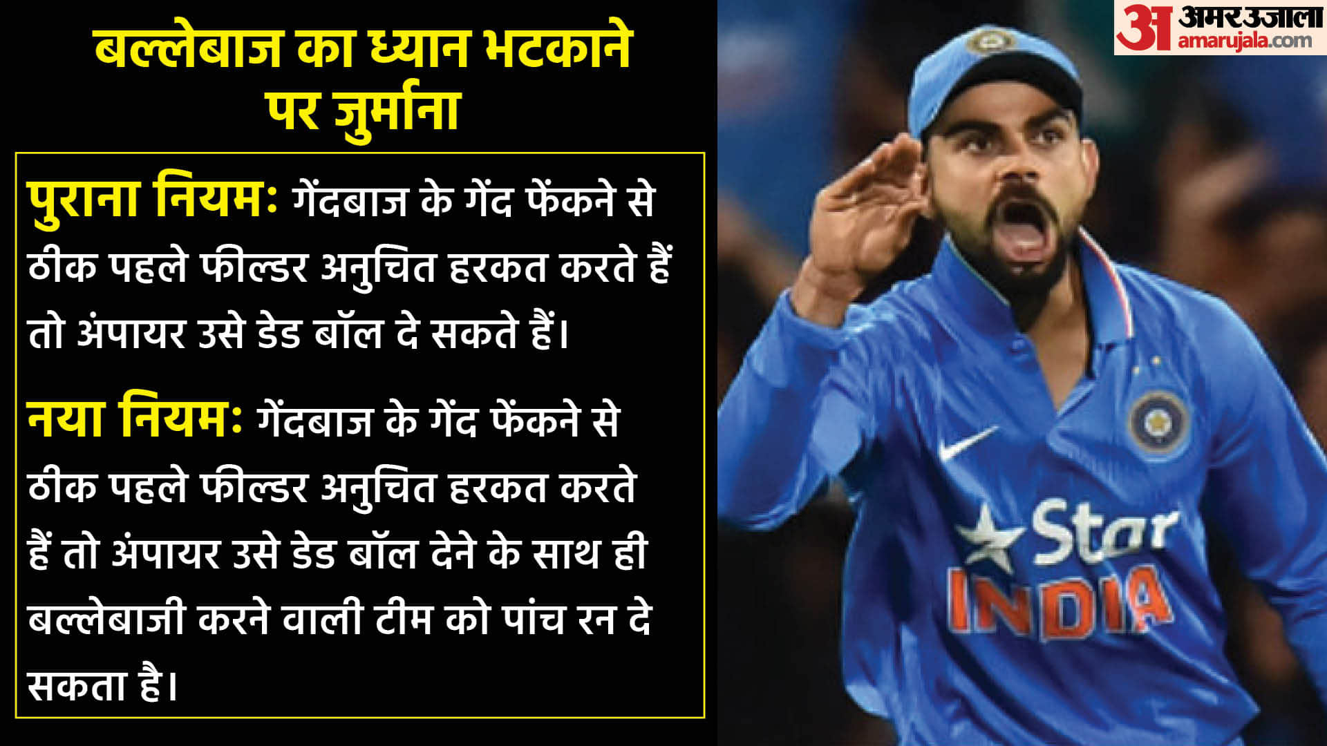 ICC Announces Changes To Playing Conditions, Know the old rules and impact of new rules in game
