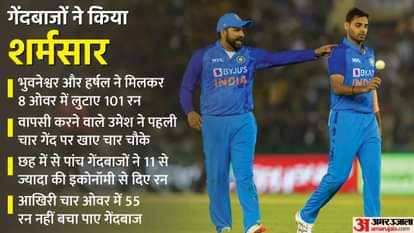 रोहित शर्मा और भुवनेश्वर कुमार