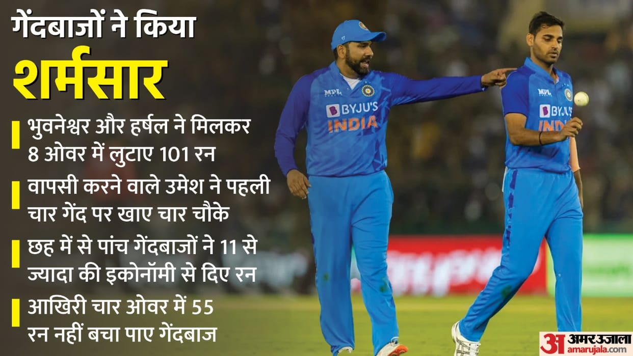 IND vs AUS 1st T20i 2022 India vs Australia t20 Match Analysis Innings Key Highlights and Turning Points