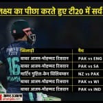 मोहम्मद रिजवान और बाबर आजम