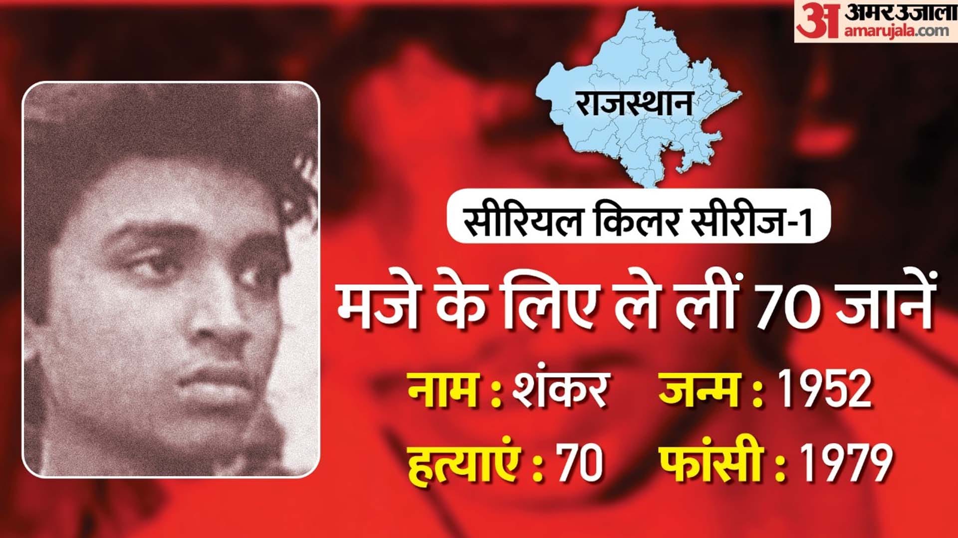Serial Killer Mahavir Singh Series 2 kota Rajasthan