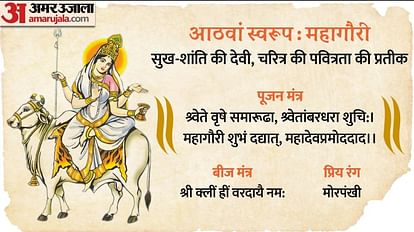 Chaitra Navratri 2023 Day 8 Know Maa Mahagauri Puja Vidhi Shubh Muhurat Aarti Color Mantra History in Hindi