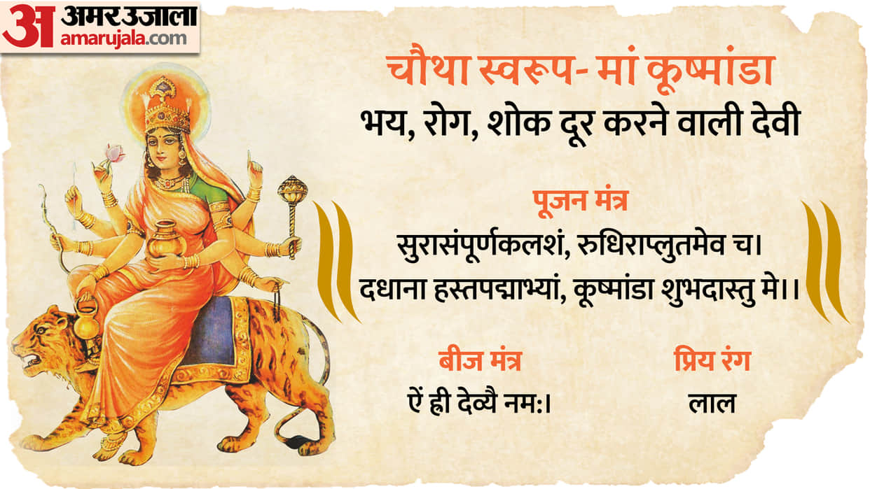 Shardiya Navratri 2022 4th Day Maa Kushmanda Puja Vidhi Shubh Muhurat Colour Mantra Aarti And Katha
