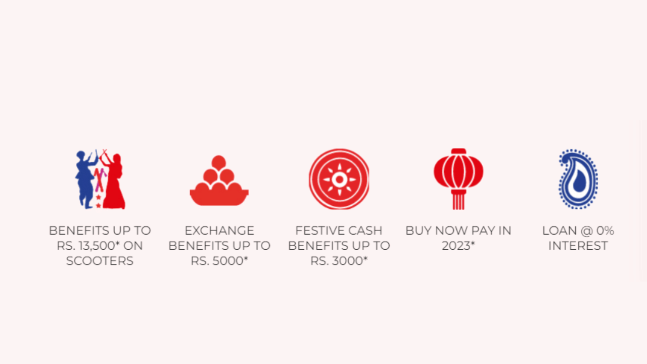 Hero is giving bumper offer on the occasion of Navratri, getting a gift of up to 13500