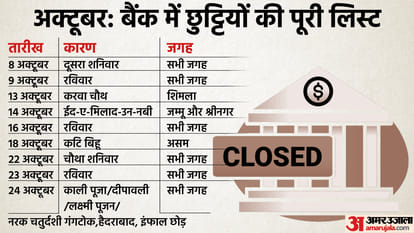 Bank Holidays: October is full of bank holidays, branch closed for 21 days
