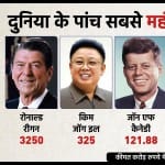 दुनिया के पांच सबसे महंगे अंतिम संस्कार
