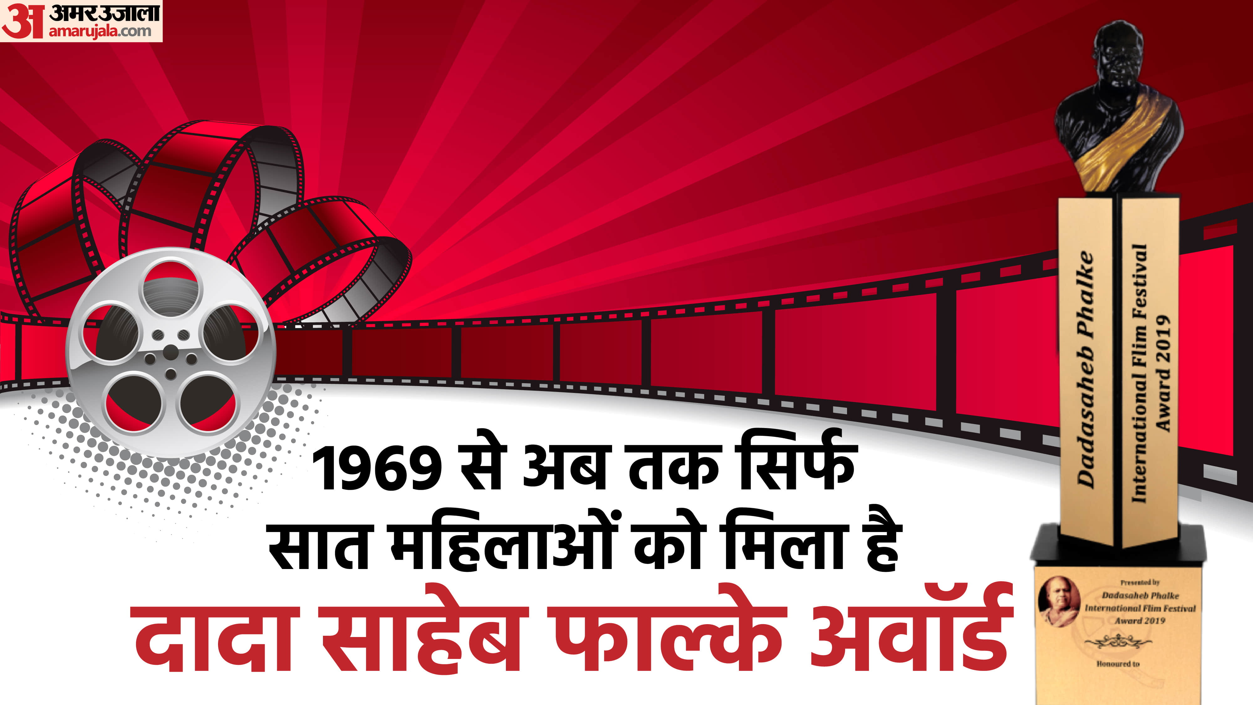 Asha Parekh Is seventh actress to be honoured with Industrys Highest Award Dadasaheb Phalke