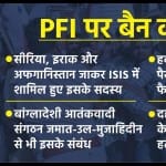 पीएफआई पर बैन