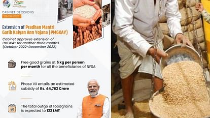 11 lakh eligible families of Haryana will get free ration till December