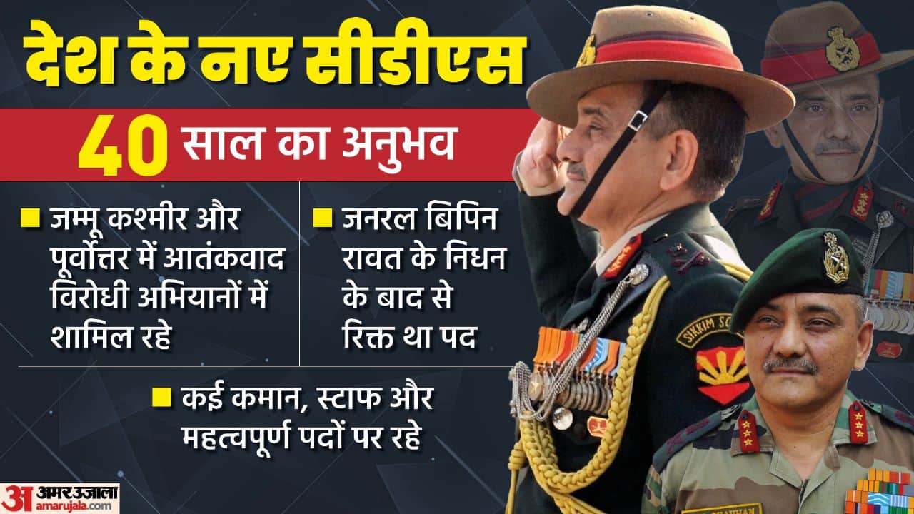What will be Salary, Tenure and Responsibilities of CDS? Know all about Chief of Defence Staff of India
