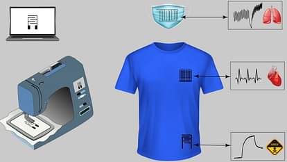Scientists embed sensors into t-shirts and facemask to monitor breathing and heartrate
