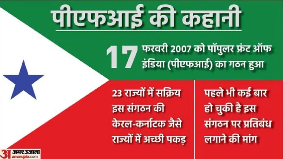 what is popular front of india why ATS raid pfi kya hai news in hindi