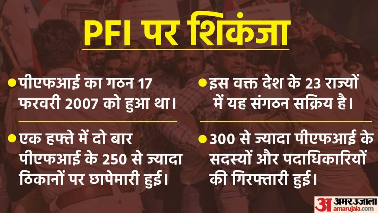 why only 5 years ban on PFI? popular front of india three reasons