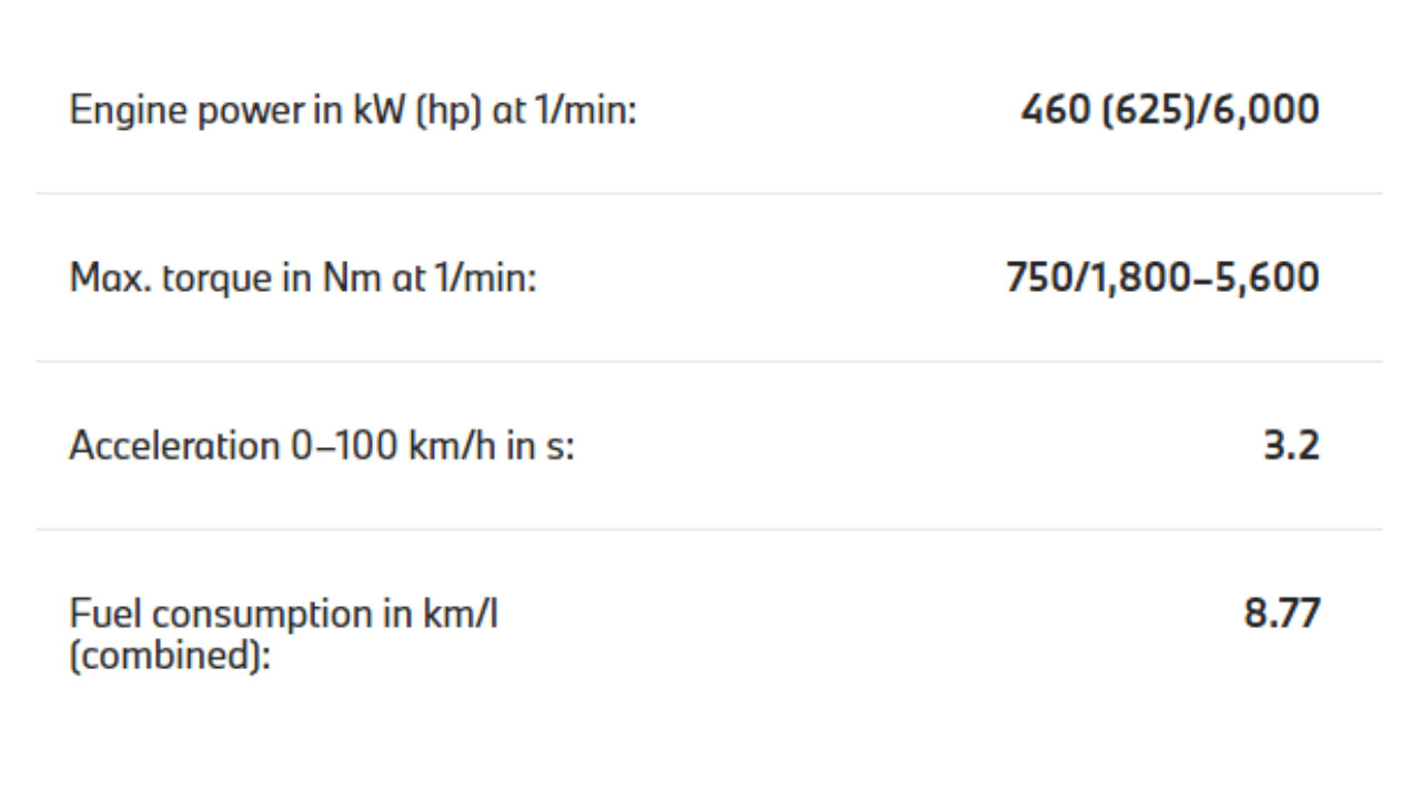 BMW launched M8 Competition 50 Jahre M Edition car, can sprint from 0 to 100 in just 3.2 seconds