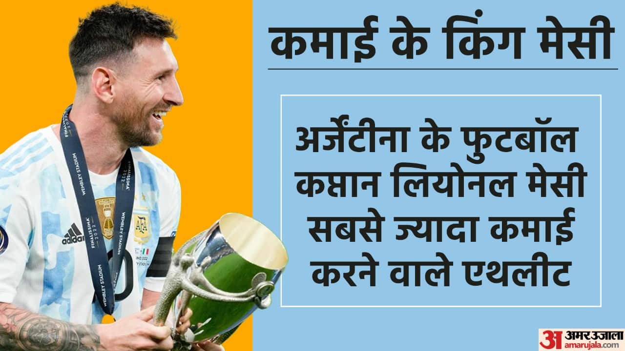 Footballer Lionel Messi Net Worth Income or Salary in Rupees Know Details In Hindi