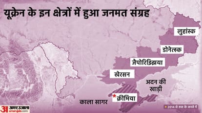 रूस-यूक्रेन युद्ध।