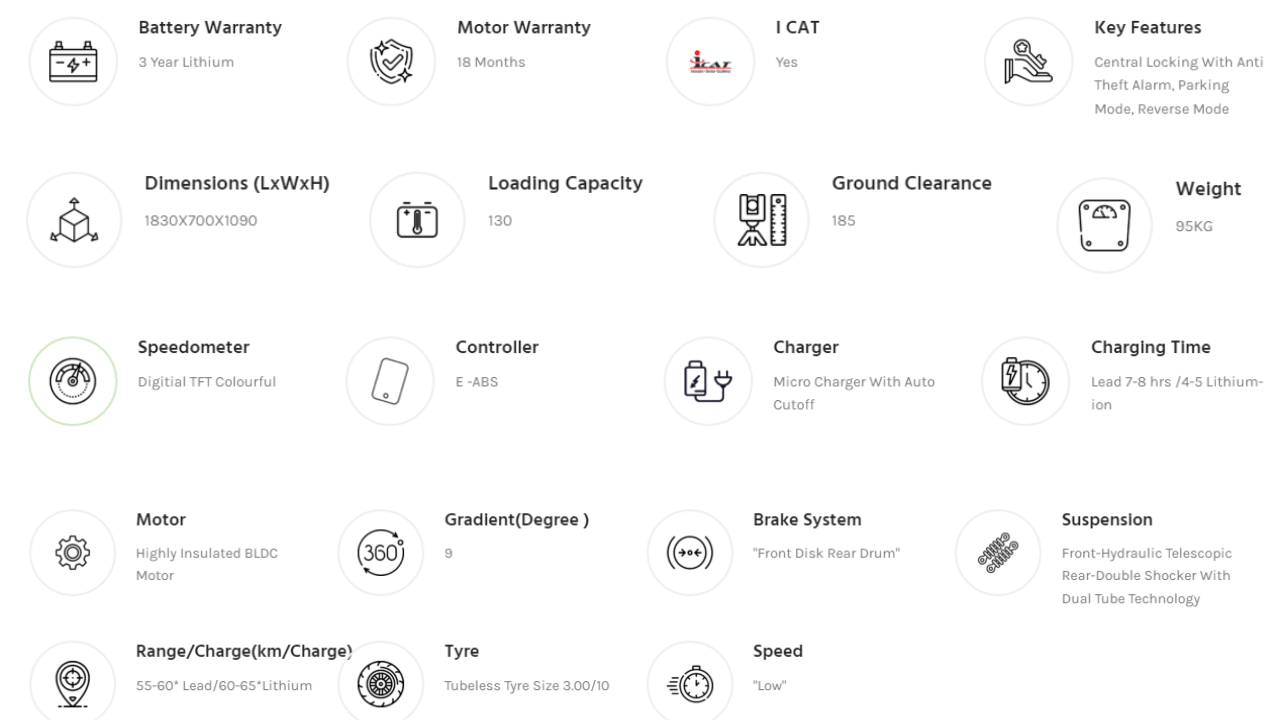 GT Force launched two electric scooters they do not need license to drive