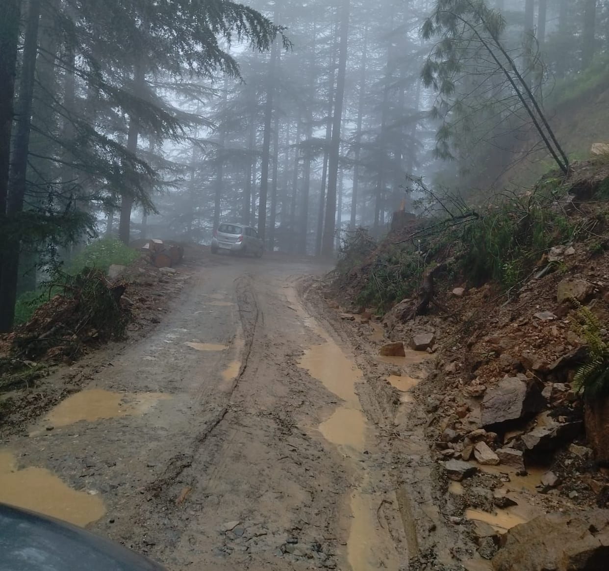 budjet for road