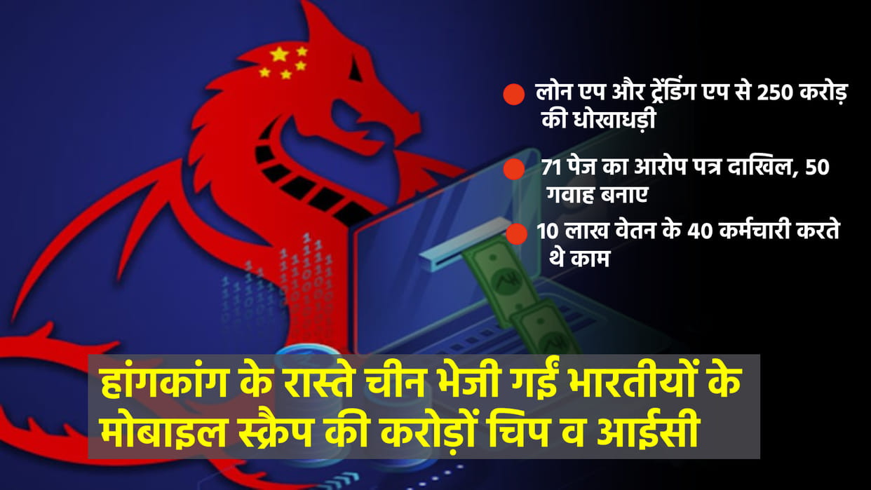 Chinese Loan App through Call center and e-waste factory messed with the security of country now 250 crore tra